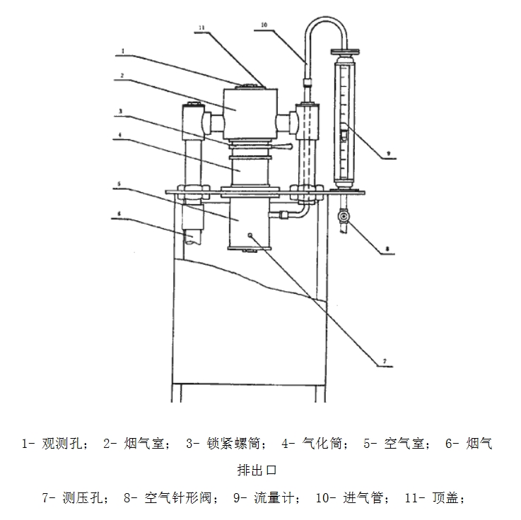 煤的結(jié)渣性檢測需要哪些設(shè)備